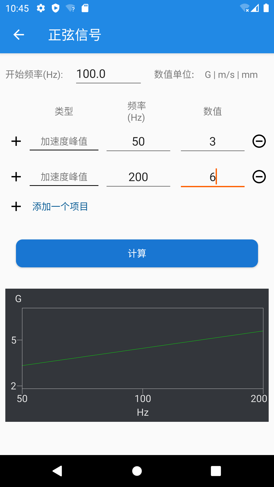 正弦信号