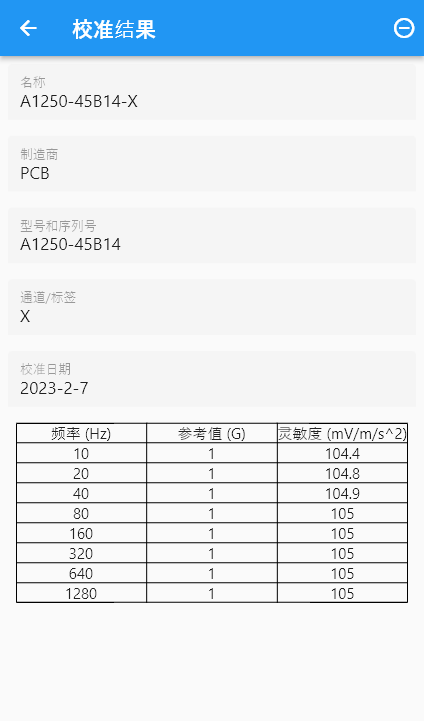 显示校准结果