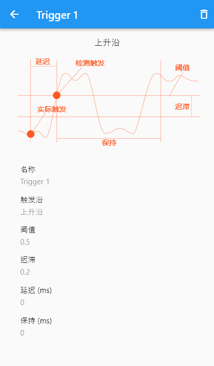 触发设置