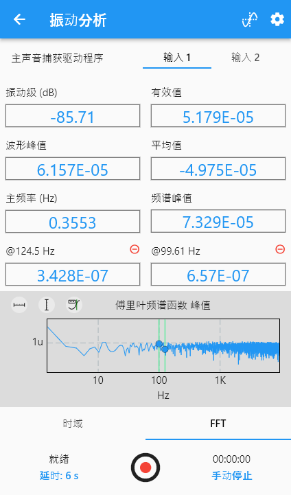 方框模式